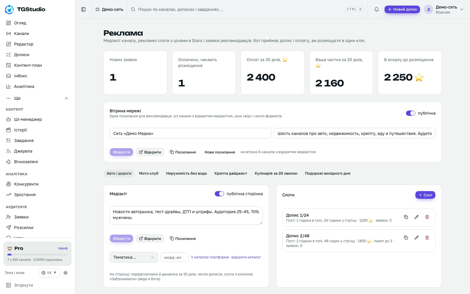 Розділ реклами TGStudio: рекламні слоти з цінами у Stars, заявки та дохід каналу за 30 днів